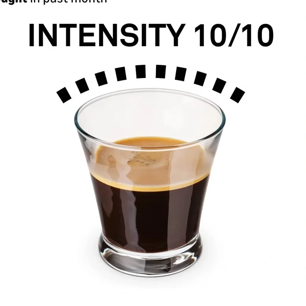 Ristretto enjoy rich